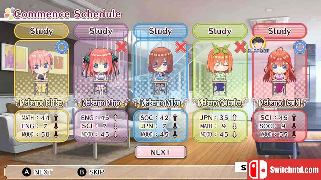 【美版】五等分的新娘夏日回忆 .The Quintessential Quintuplets - Memories of a Quintessential Summer 中文_2