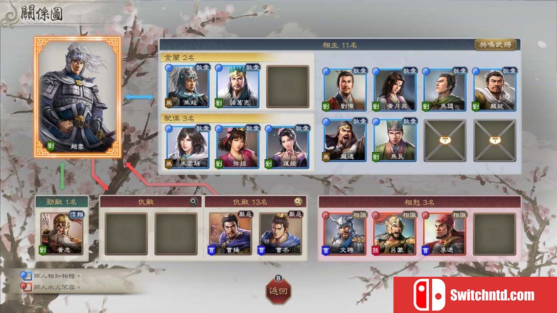 【港版】三国志8 重制版 .ROMANCE OF THE THREE KINGDOMS 8 REMAKE 中文_6