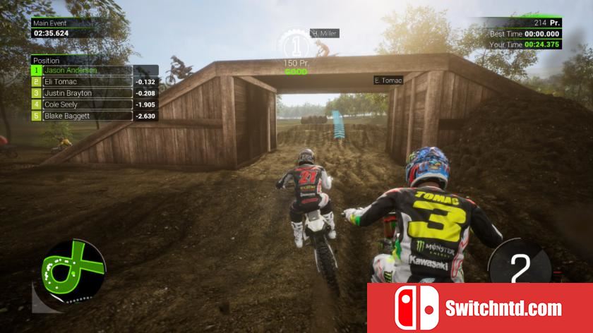 怪物能量超级越野赛车2 Monster Energy Supercross - The Official Videogame 2_3