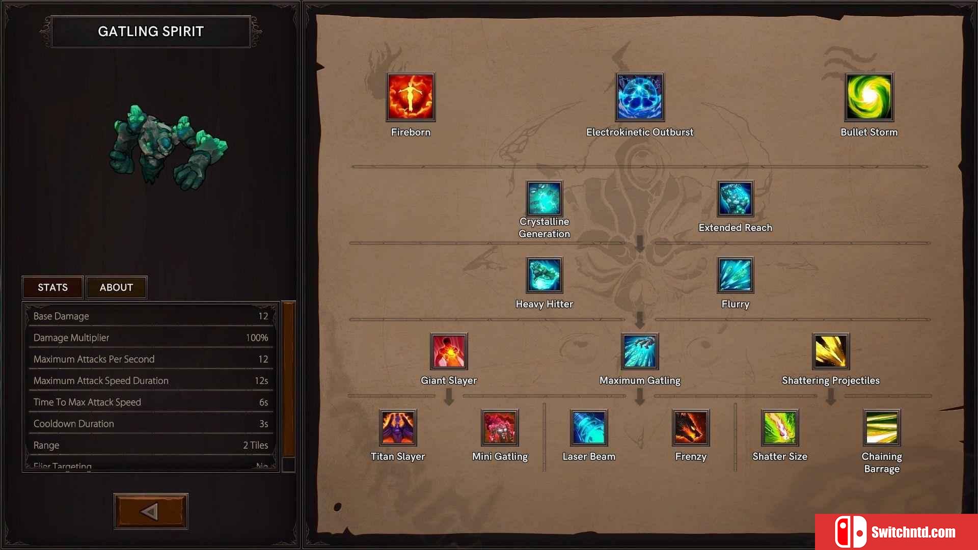《海尔的精神：塔防（Spirits of the Hellements - TD）》Early Access P2P硬盘版[EN]_4