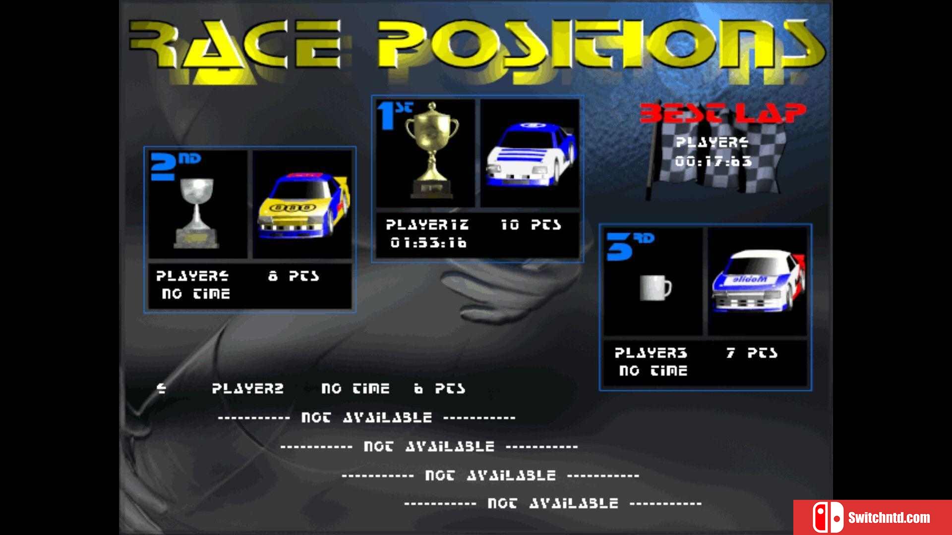 《氮气赛车手（Nitro Racers）》FCKDRM镜像版[EN]_5