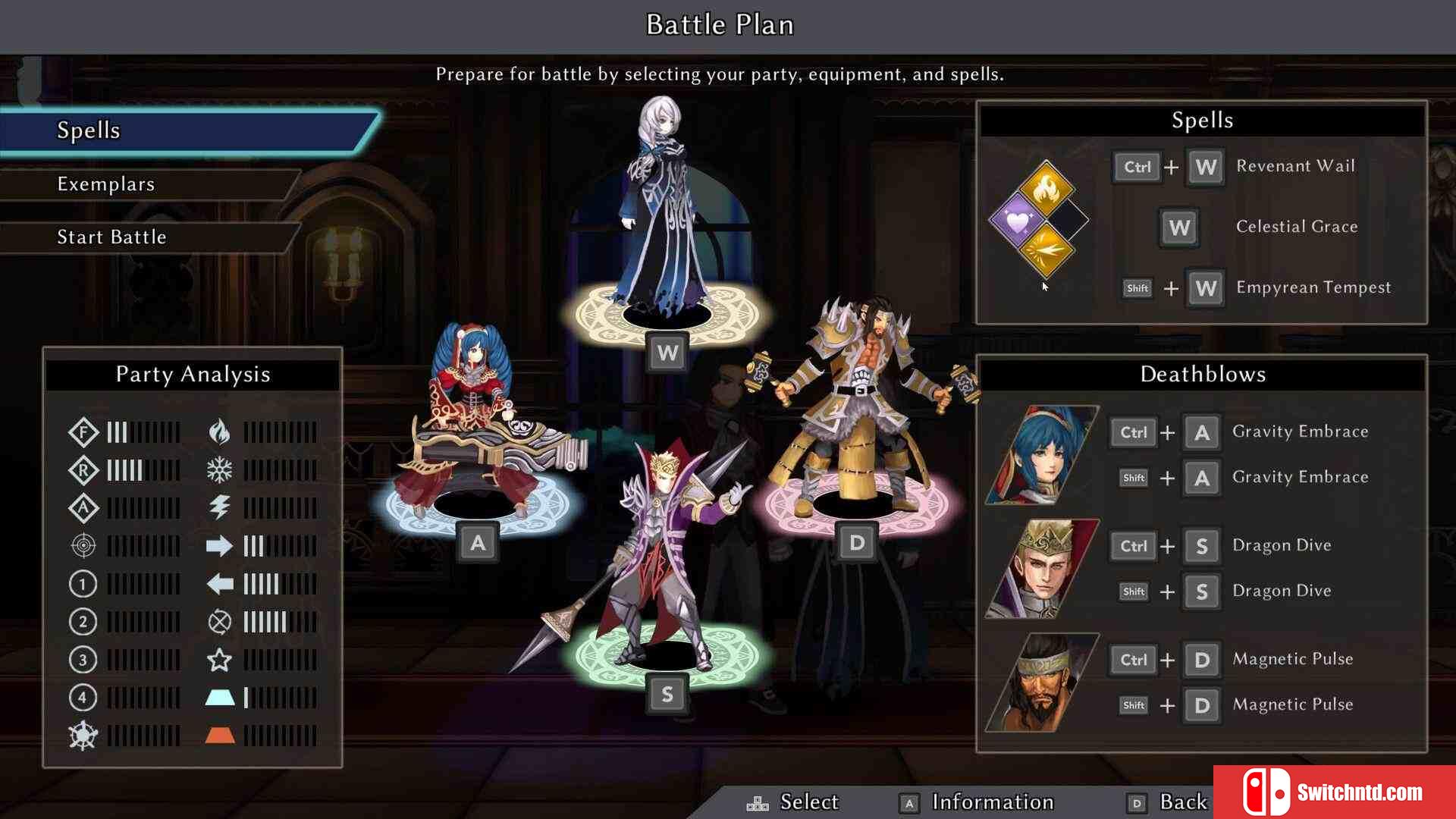 《堕落军团：复仇者（Fallen Legion Revenants）》v1.15.5 GOG硬盘版[EN]_5
