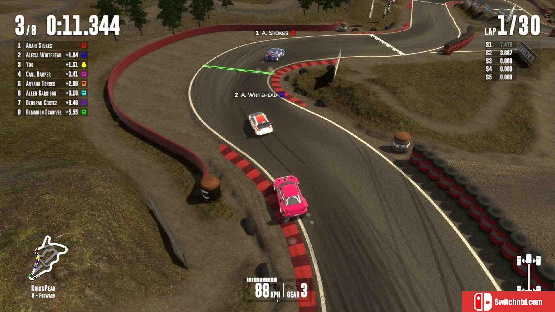 《RXC-拉力越野挑战赛（RXC - Rally Cross Challenge）》Early Access P2P硬盘版[EN]_2