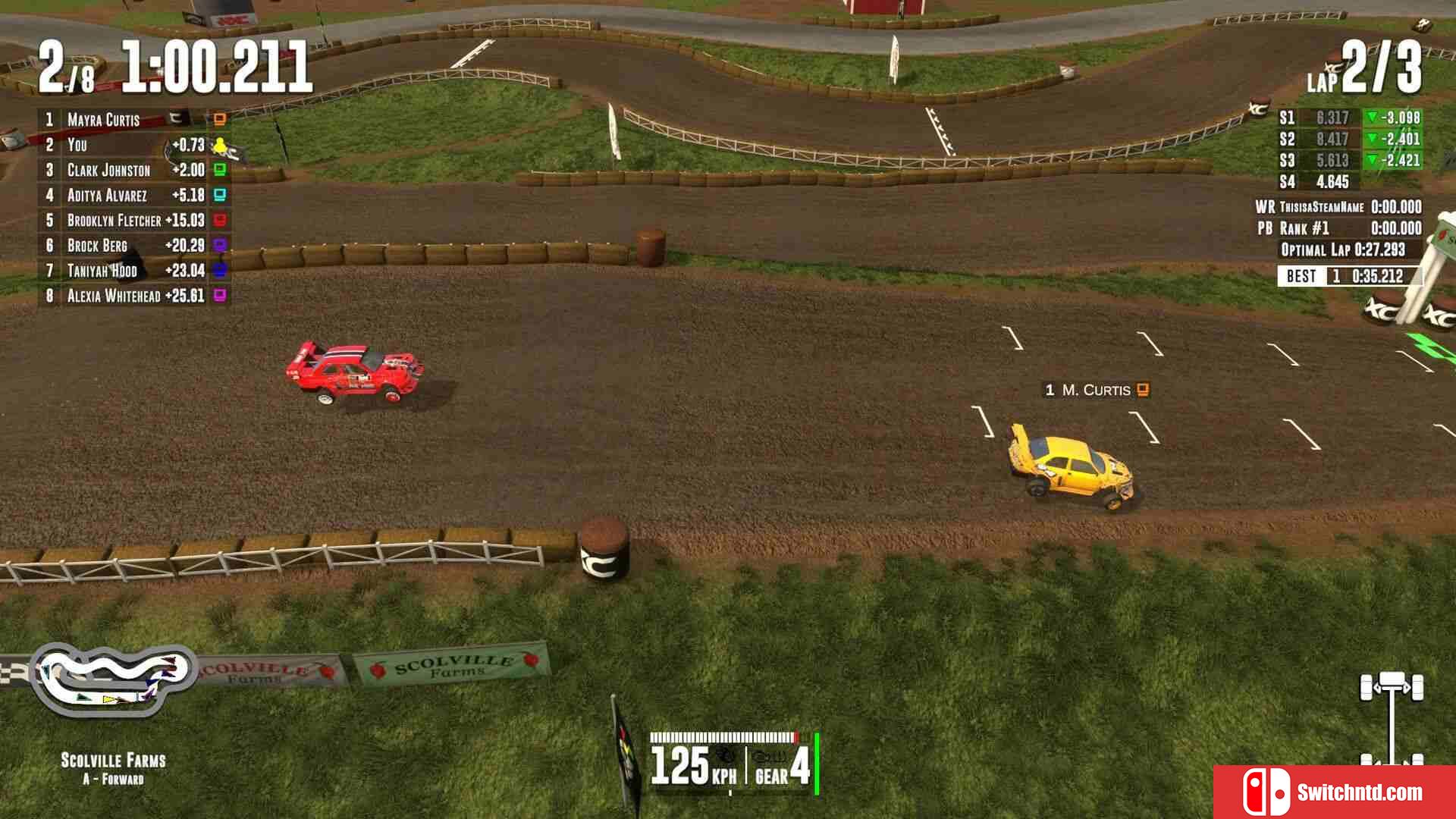 《RXC-拉力越野挑战赛（RXC - Rally Cross Challenge）》Early Access P2P硬盘版[EN]_5