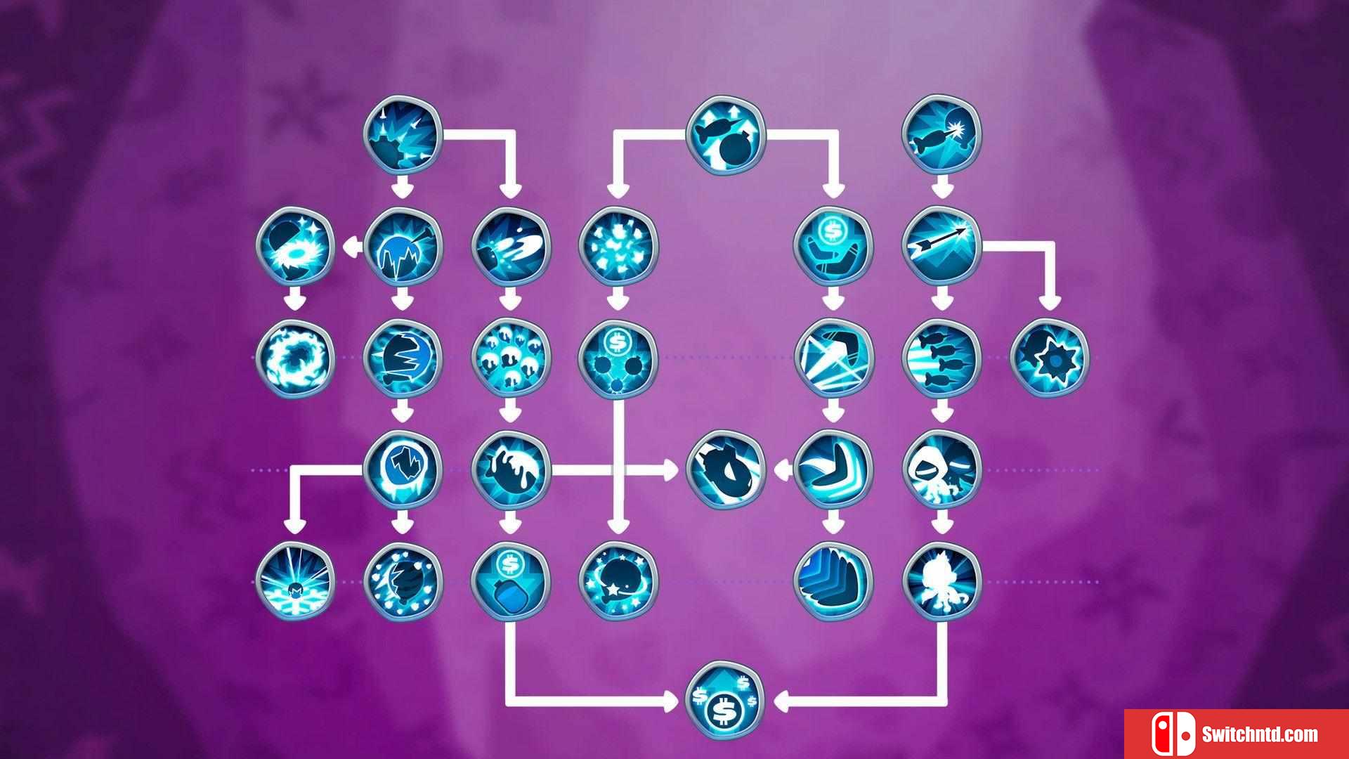 《气球塔防6（Bloons TD 6）》Build 5500833 Valtrix1982硬盘版[EN]_5