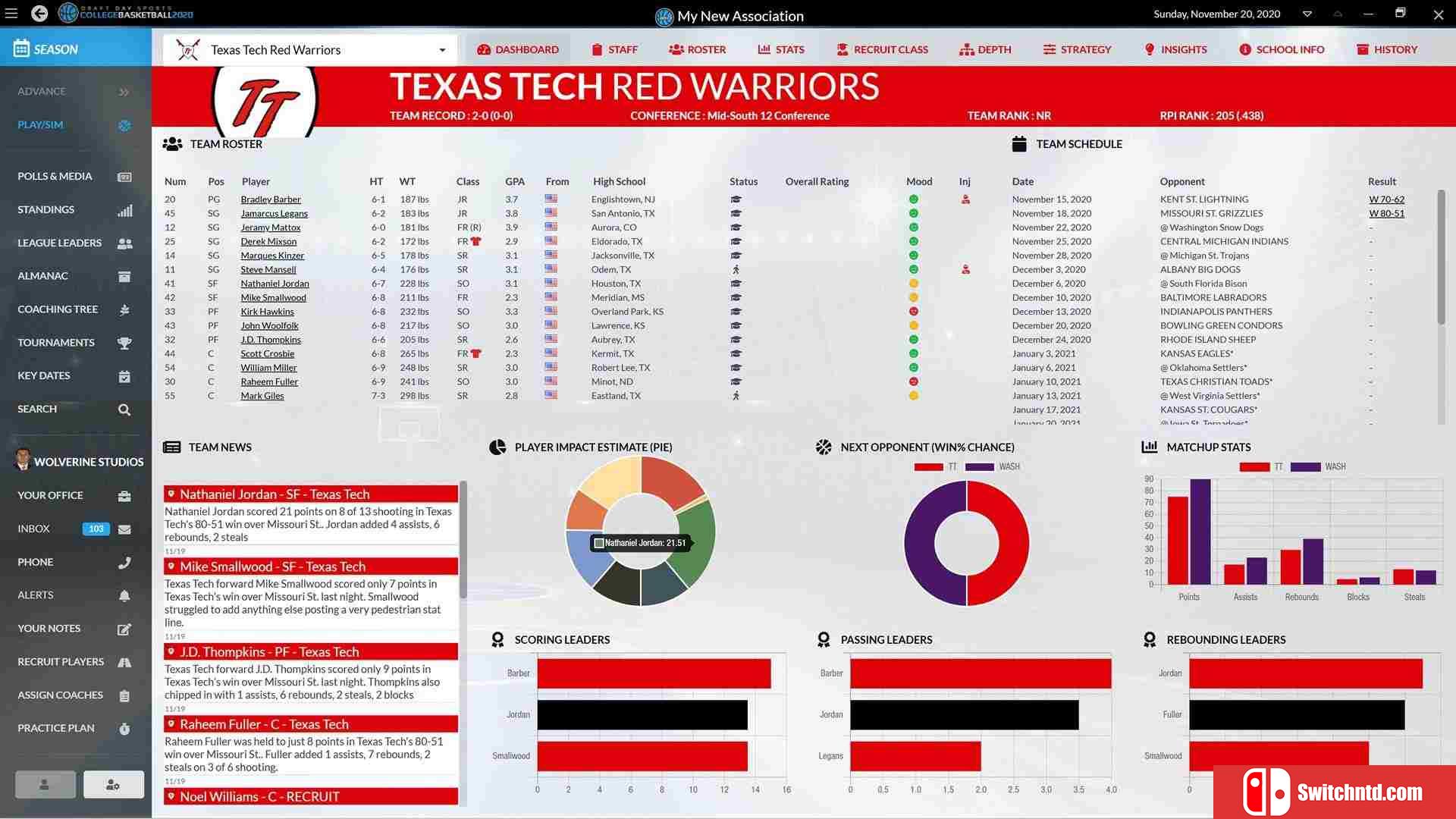 《选秀日运动：大学篮球2020（Draft Day Sports: College Basketball）》DARKZER0硬盘版[EN]_4