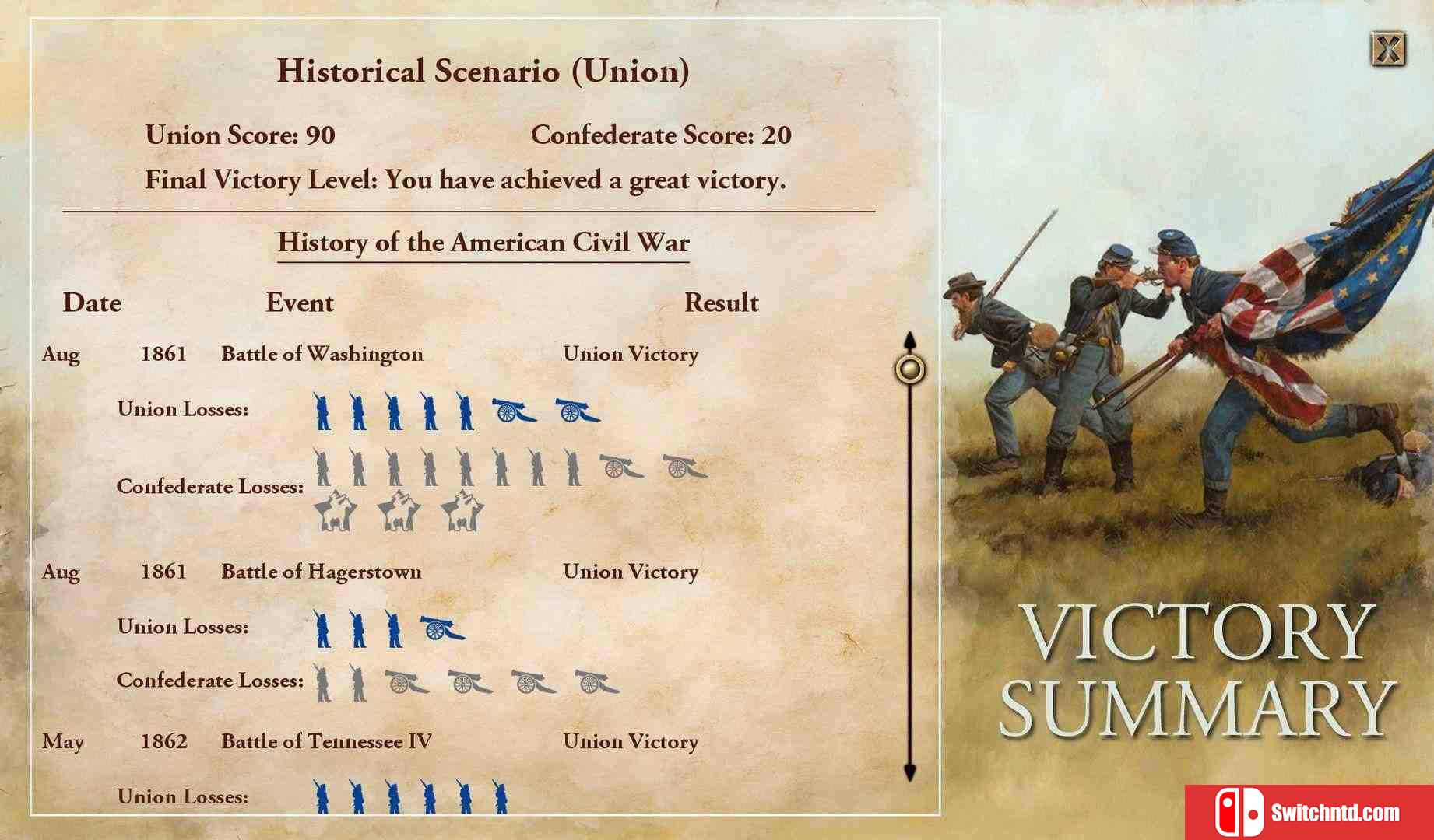 《胜利与荣耀：美国内战（Victory and Glory: ACW）》v1.0.1.158 SiMPLEX硬盘版[EN]_3