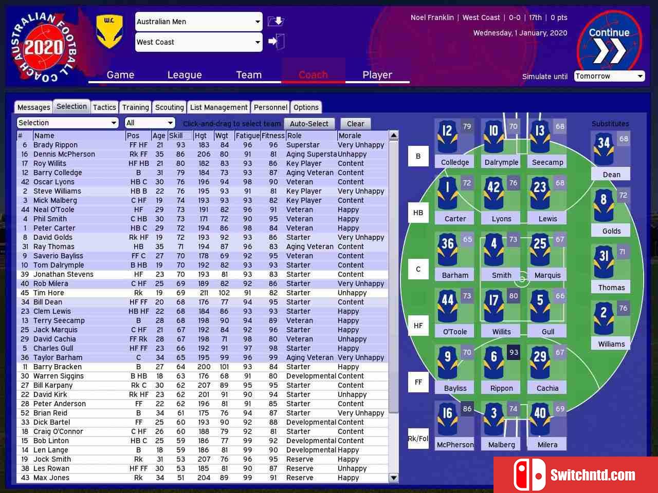 《澳大利亚足球教练2020（Australian Football Coach 2020）》集成21升级 Unleashed硬盘版[EN]_2
