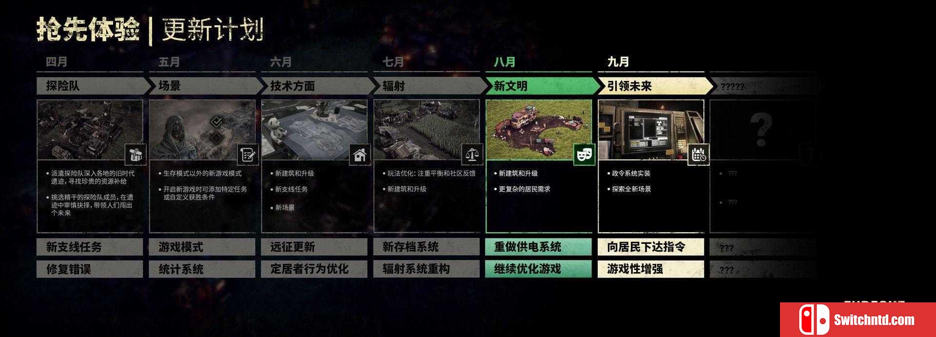 《末日地带：与世隔绝（Endzone - A World Apart）》v0.7.7545 GOG硬盘版[EN]_1