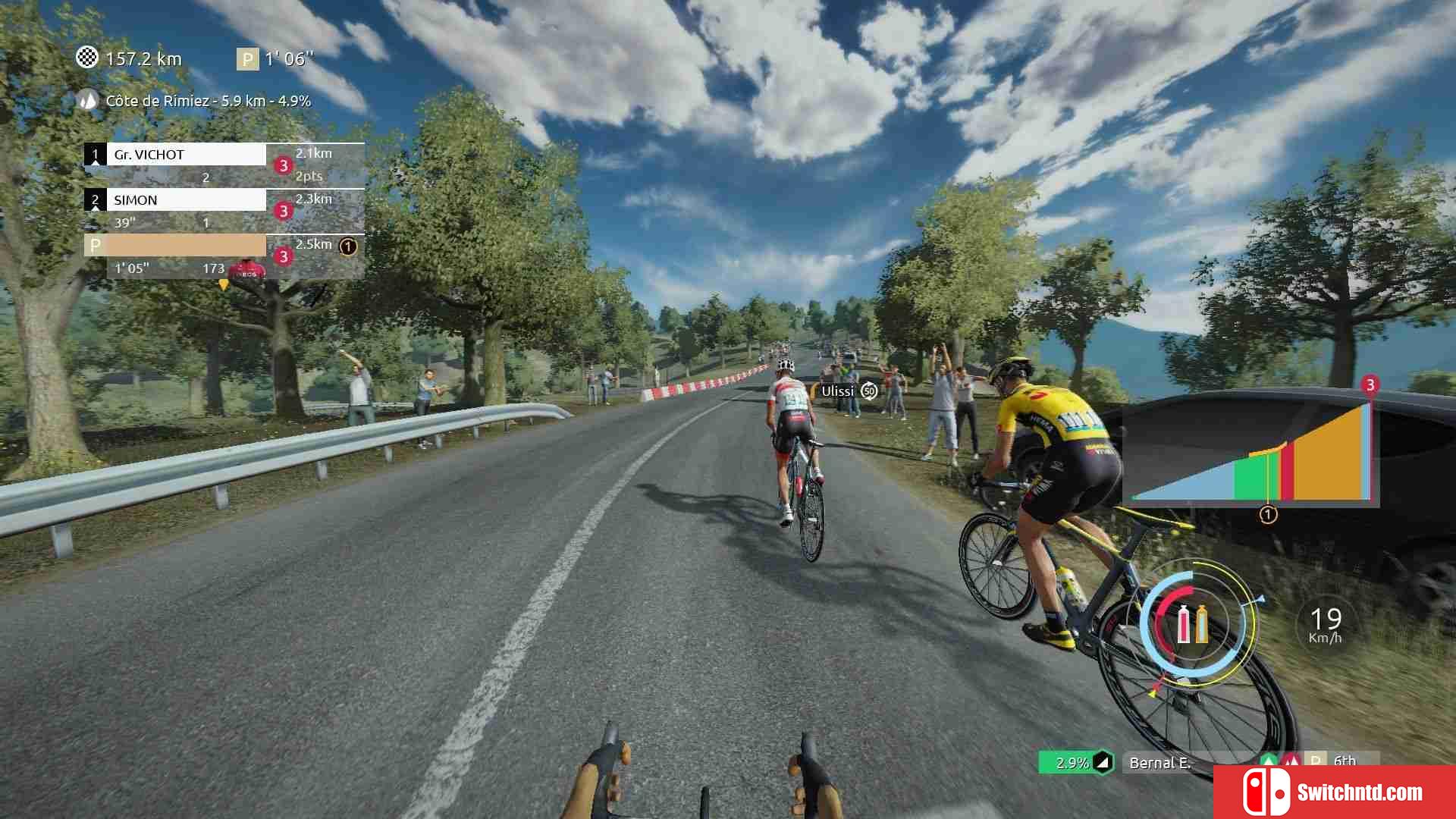 《环法自行车赛2020（Tour de France 2020）》Chronos硬盘版[EN]_2