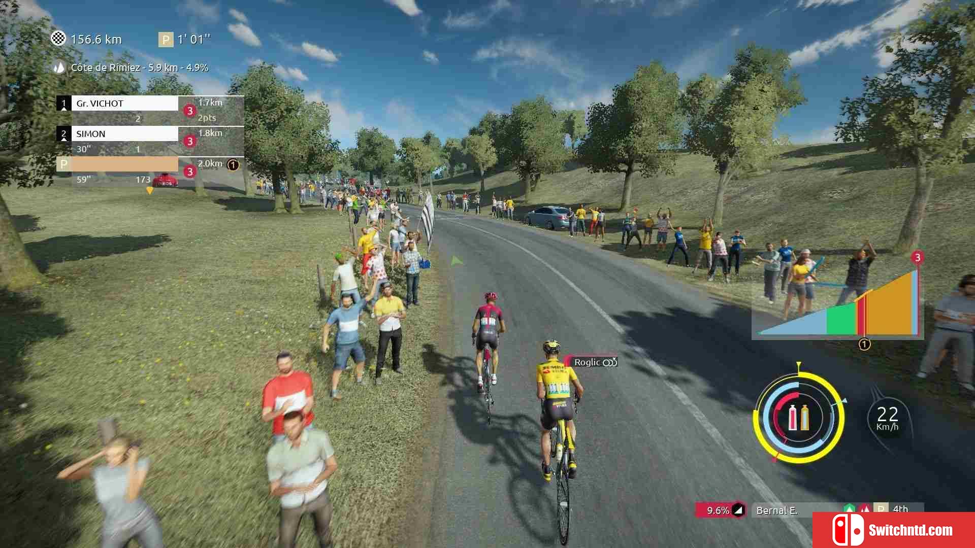 《环法自行车赛2020（Tour de France 2020）》Chronos硬盘版[EN]_4