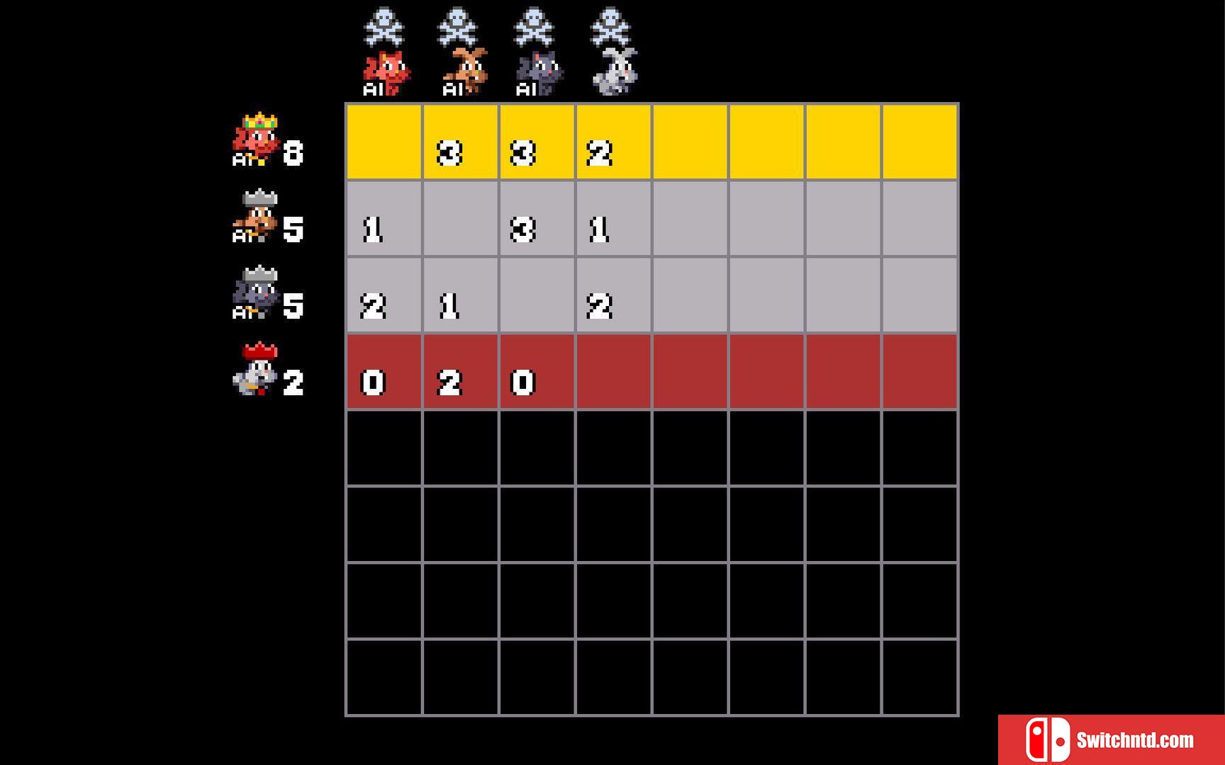 《HopSquash!（HopSquash!）》Build 5947959 Chronos硬盘版[EN]_3