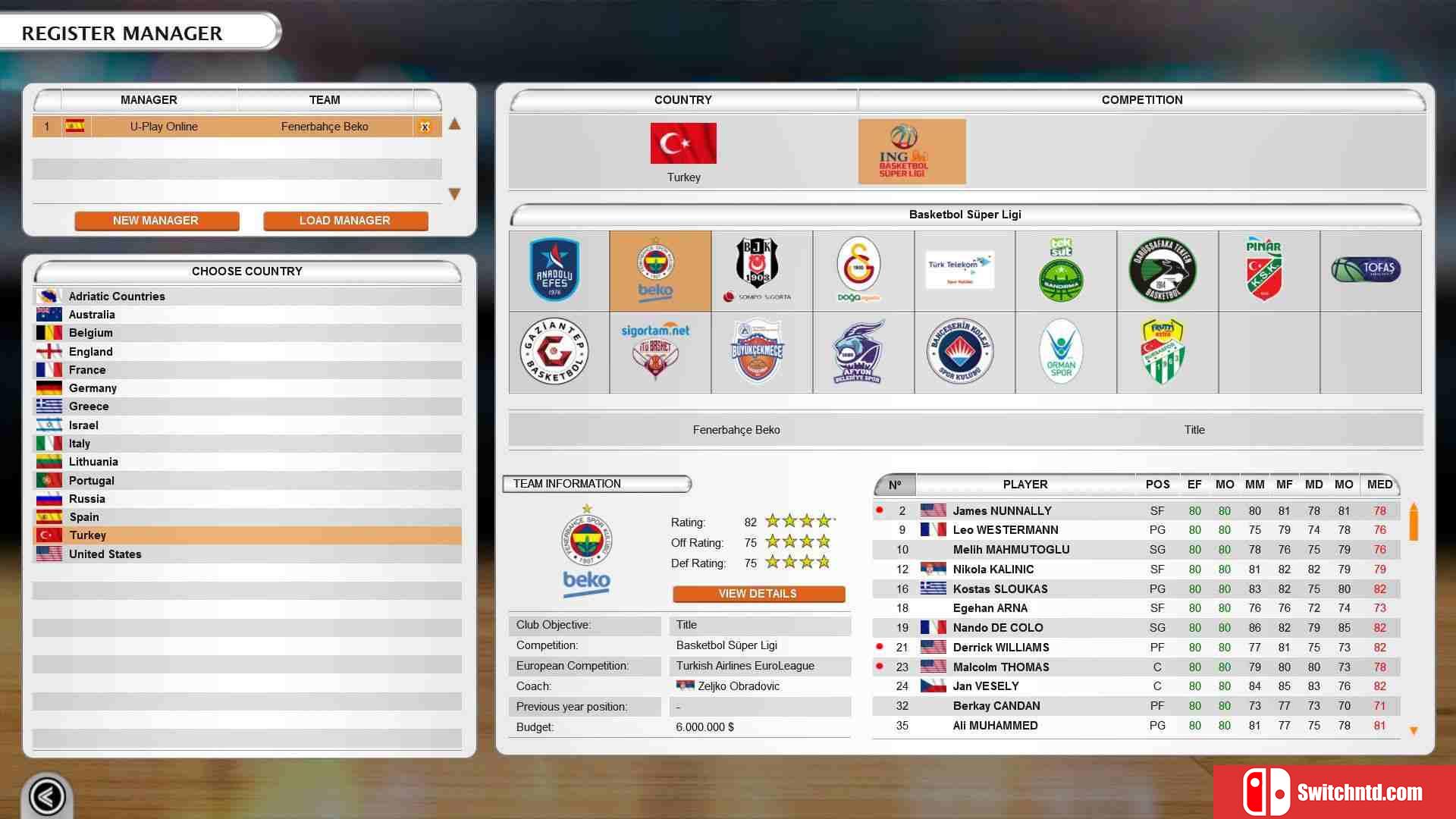 《国际篮球经理（International Basketball Manager）》2019-2020赛季 SKIDROW镜像版[EN]_1