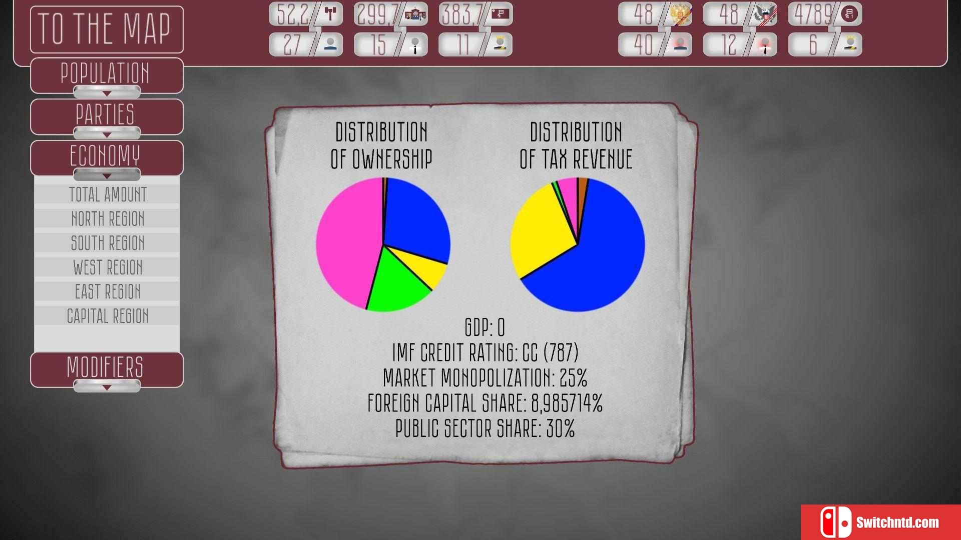 《崩溃：政治模拟器（Collapse: A Political Simulator）》P2P硬盘版[EN]_3