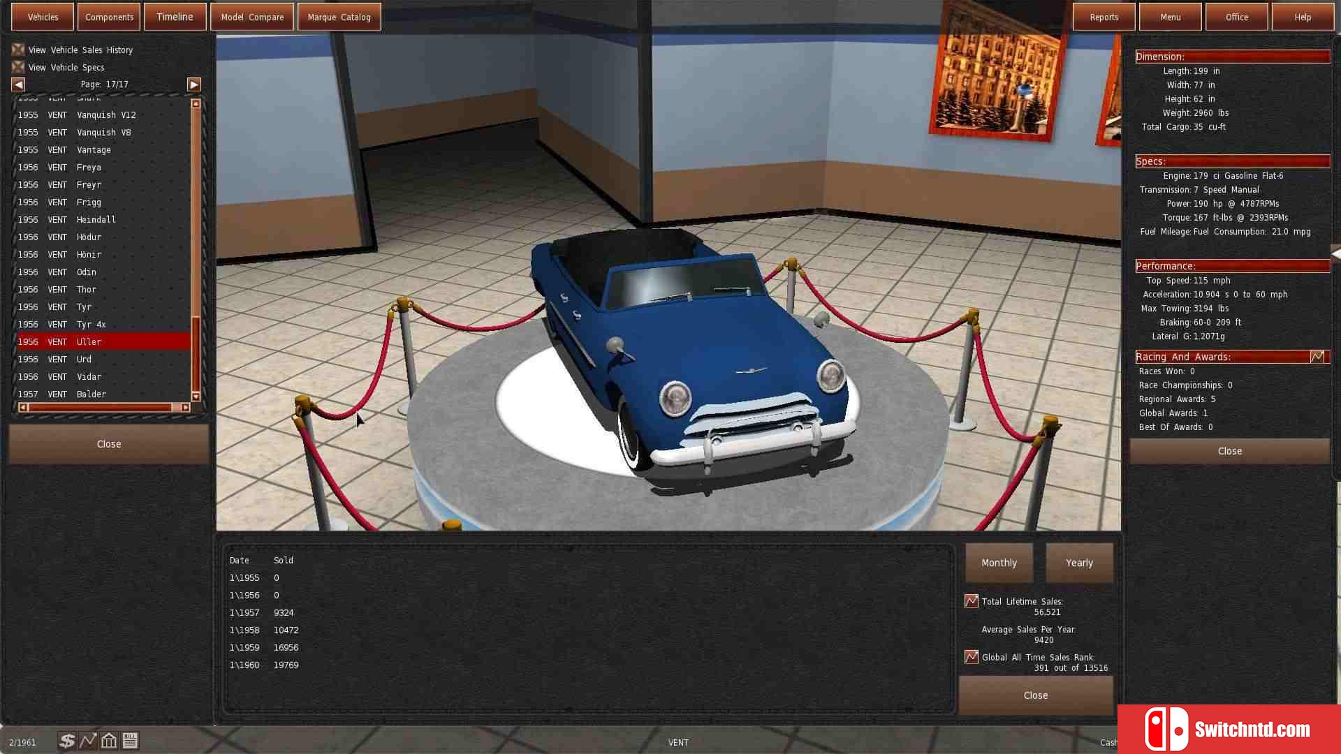 《齿轮城市（GearCity）》v2.0.0.0.RC2 P2P硬盘版[EN]_5
