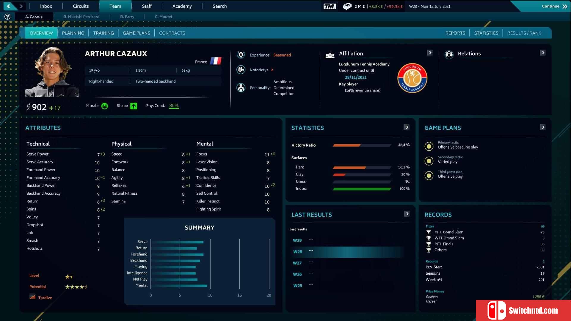 《网球经理2021（Tennis Manager 2021）》DARKSiDERS镜像版[EN]_3