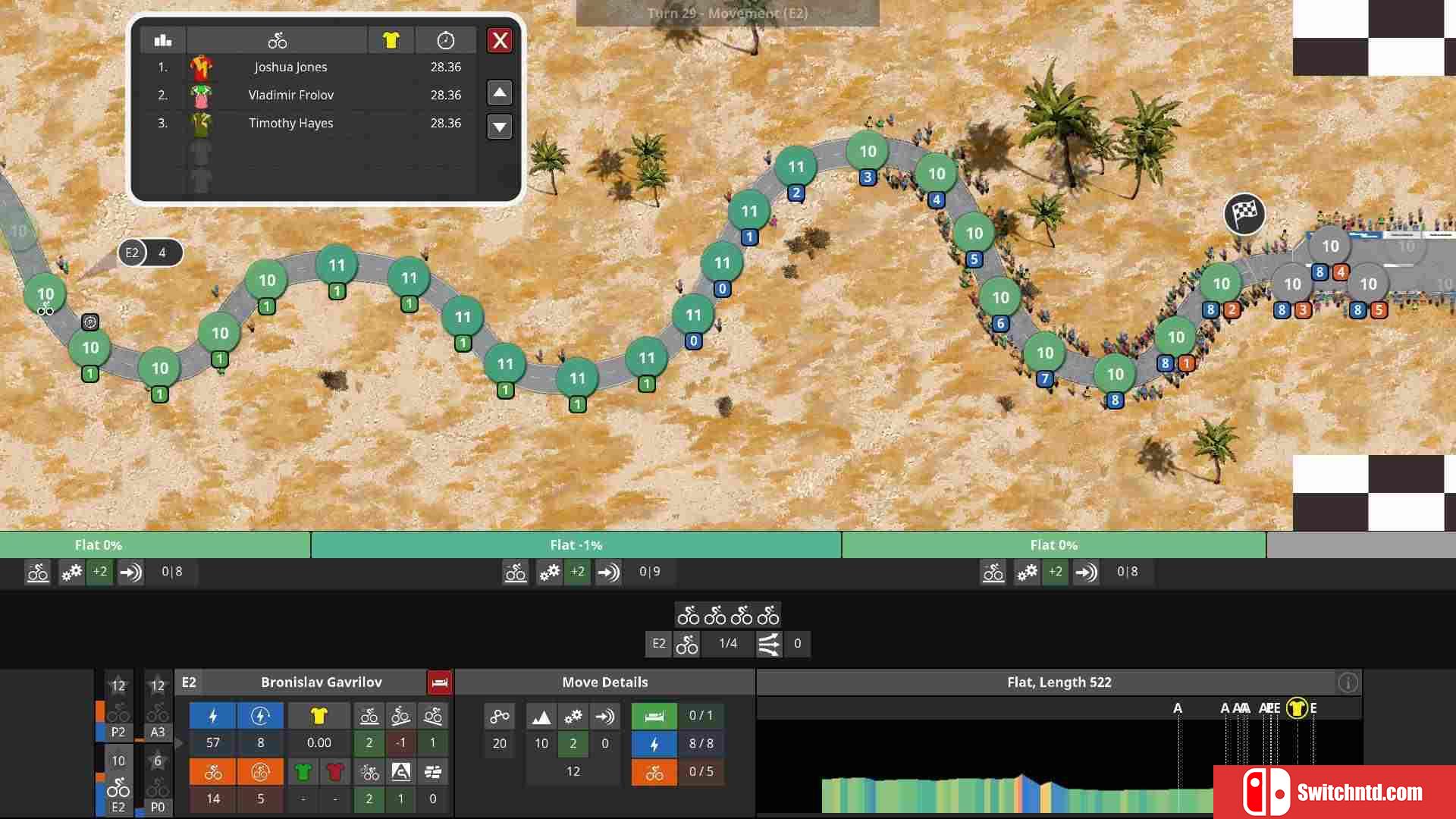 《‎骑行者：战术（The Cyclist: Tactics）》TiNYiSO镜像版[EN]_5
