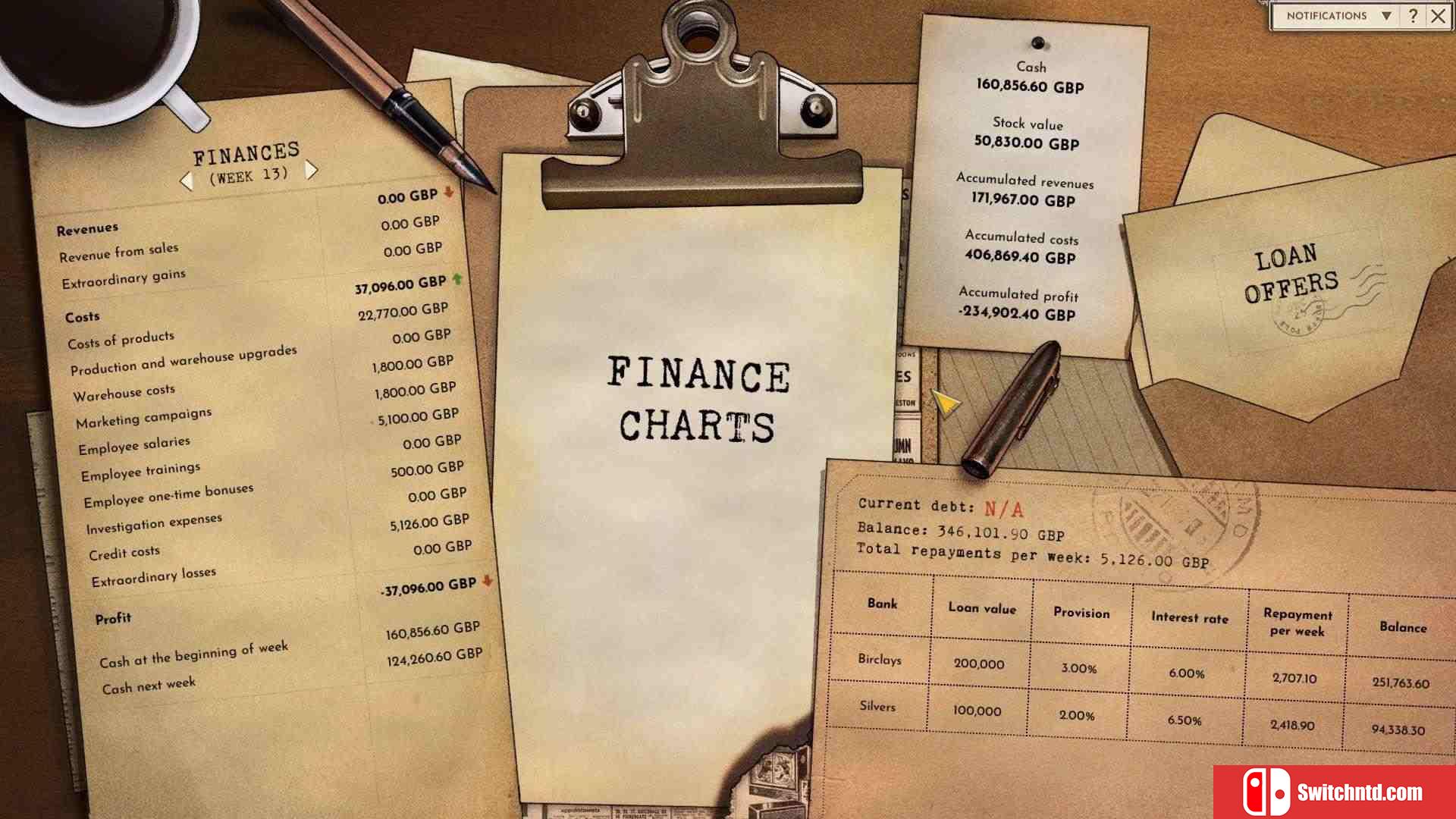 《黑咖啡：商业侦探（Coffee Noir - Business Detective Game）》TiNYiSO镜像版[EN]_5