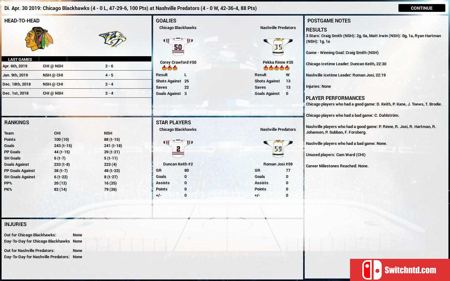 《特许经营曲棍球经理5（Franchise Hockey Manager 5）》v5.8.70 Unleashed硬盘版[EN]_5