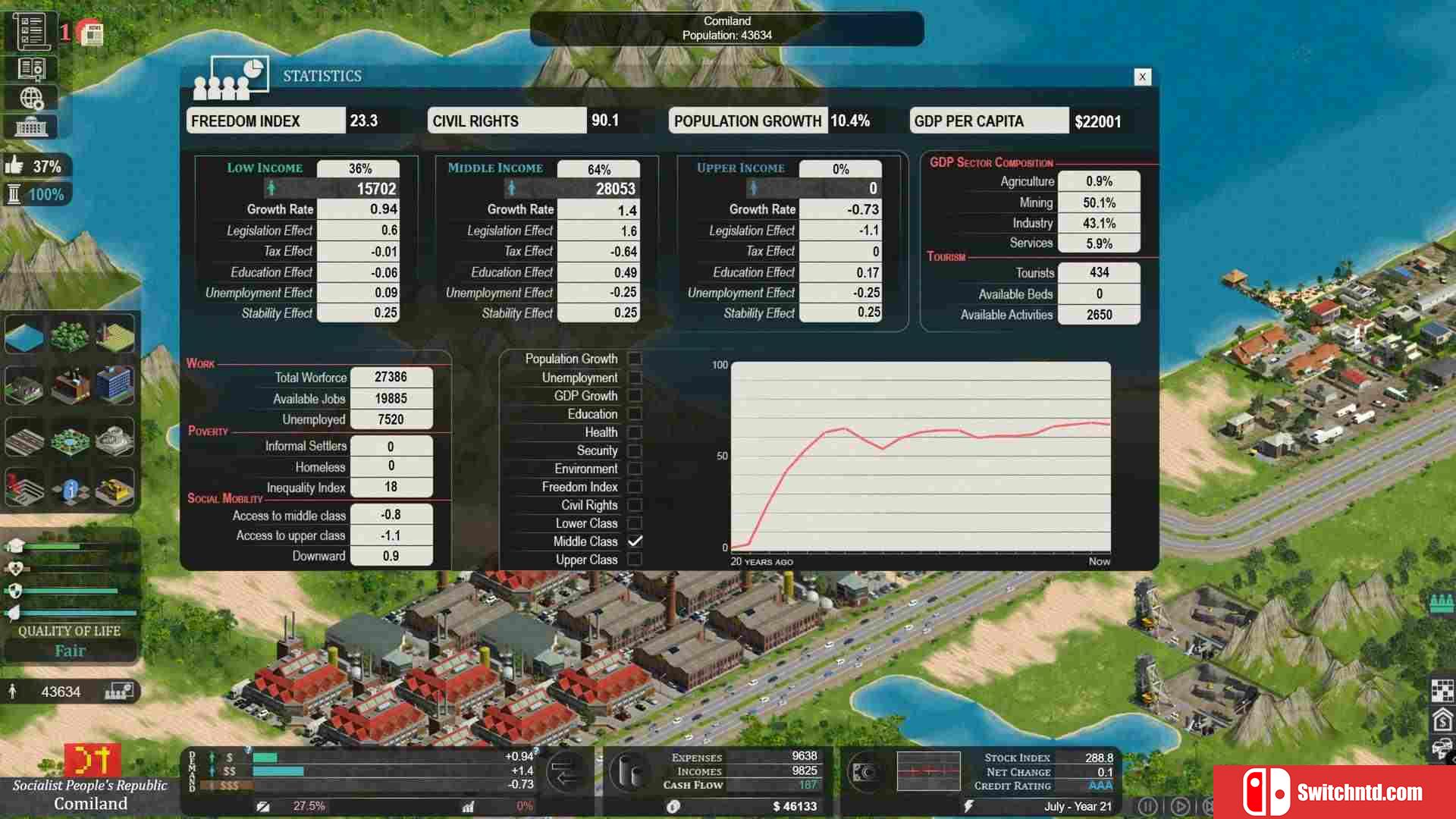 《城邦（Citystate）》v1.2.3 SiMPLEX硬盘版[EN]_4