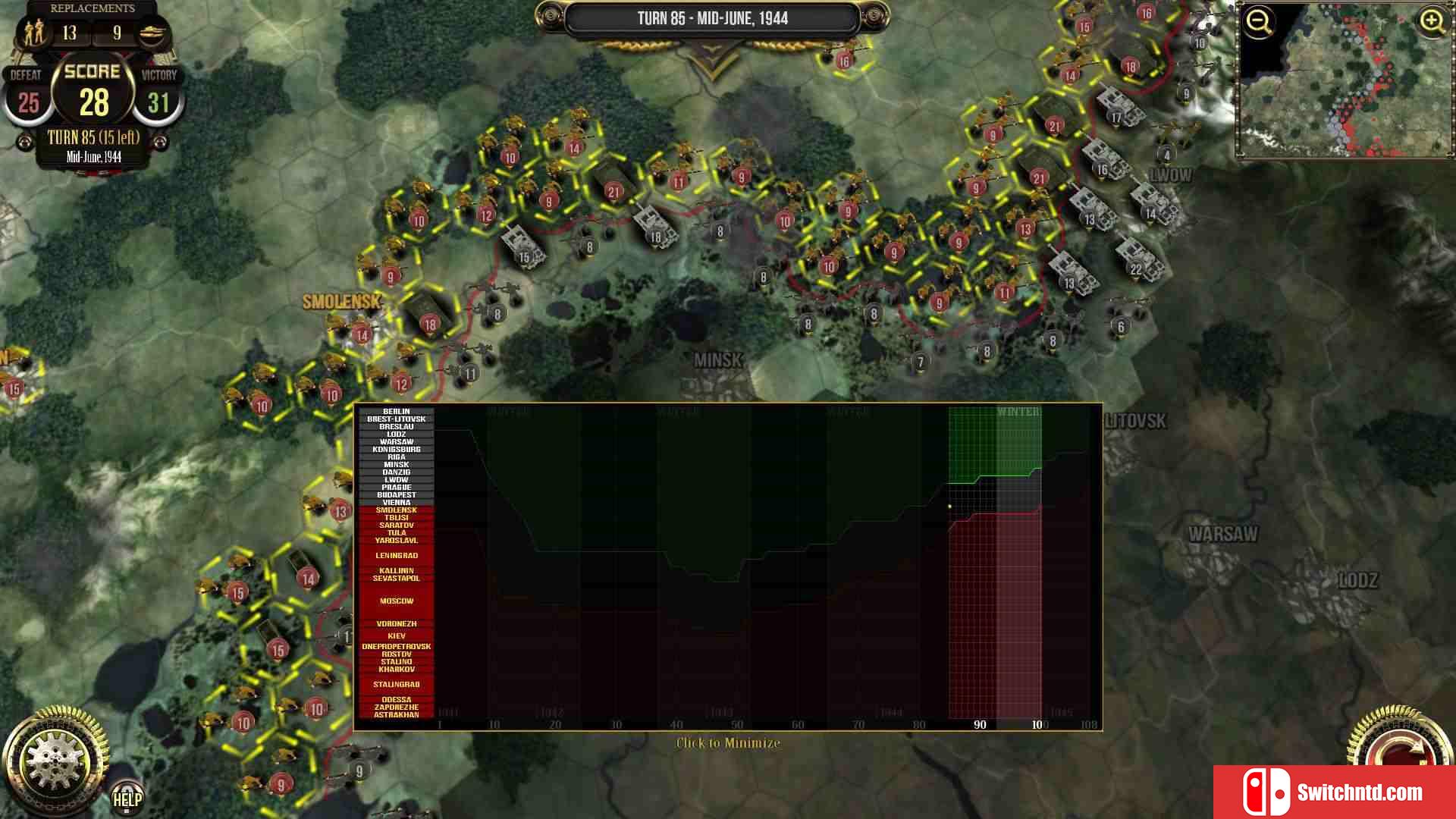 《俄罗斯阵线（Russian Front）》ALiAS硬盘版[EN]_4