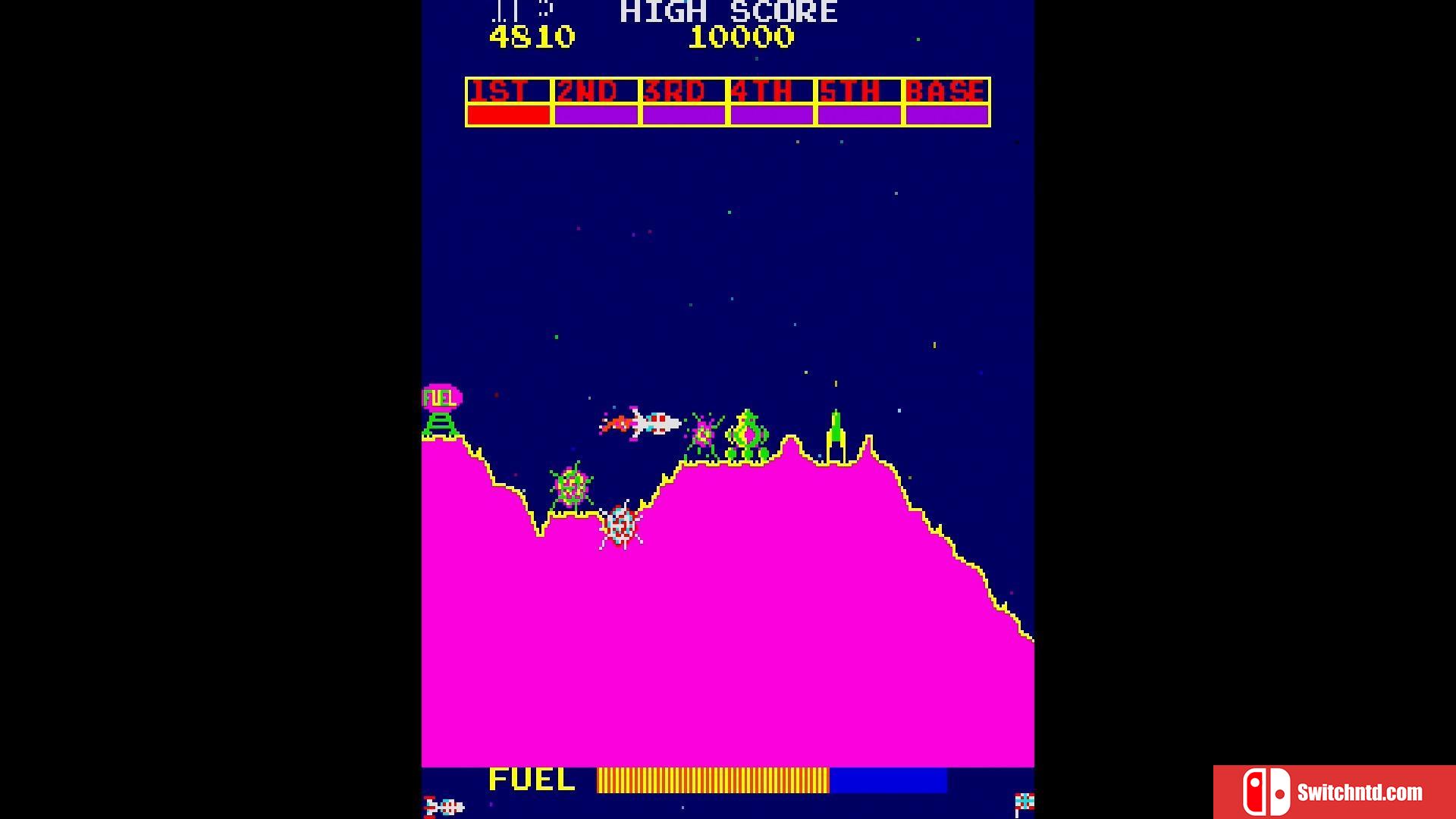 《经典街机周年纪念合集（Anniversary Collection Arcade Classics）》SKIDROW镜像版[EN]_1