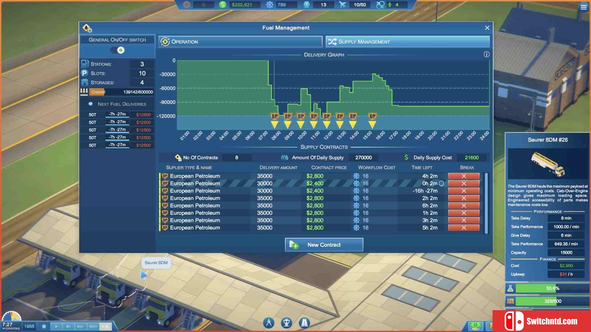 《天空之城大亨：机场模拟（Sky Haven Tycoon - Airport Simulator）》官方中文 P2P硬盘版[CN/EN]_5
