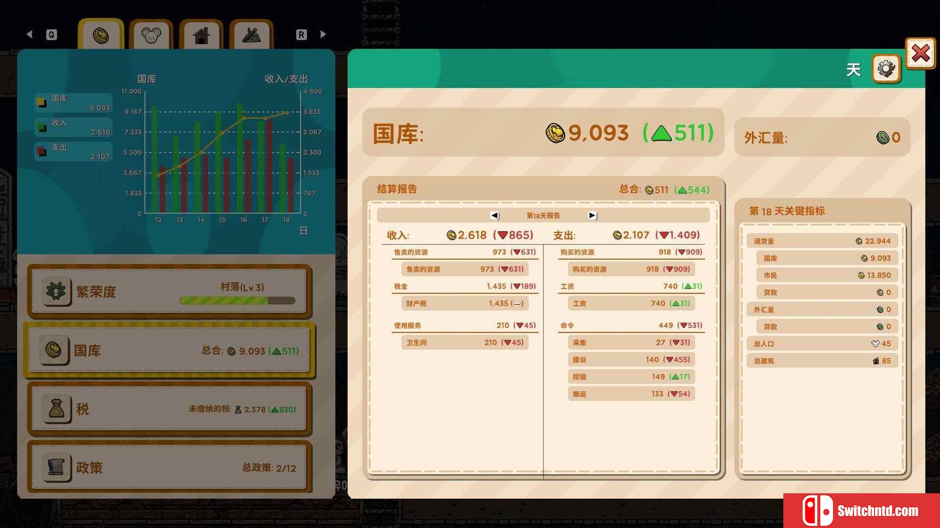 《鼠托邦（Ratopia）》官方中文 TENOKE镜像版[CN/TW/EN/JP]_5