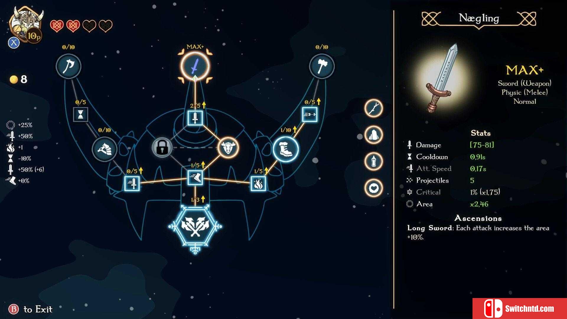 《北欧之烬：诸神黄昏幸存者（Nordic Ashes）》官方中文 集成腐化残迹DLC TENOKE镜像版[CN/TW/EN/JP]_2