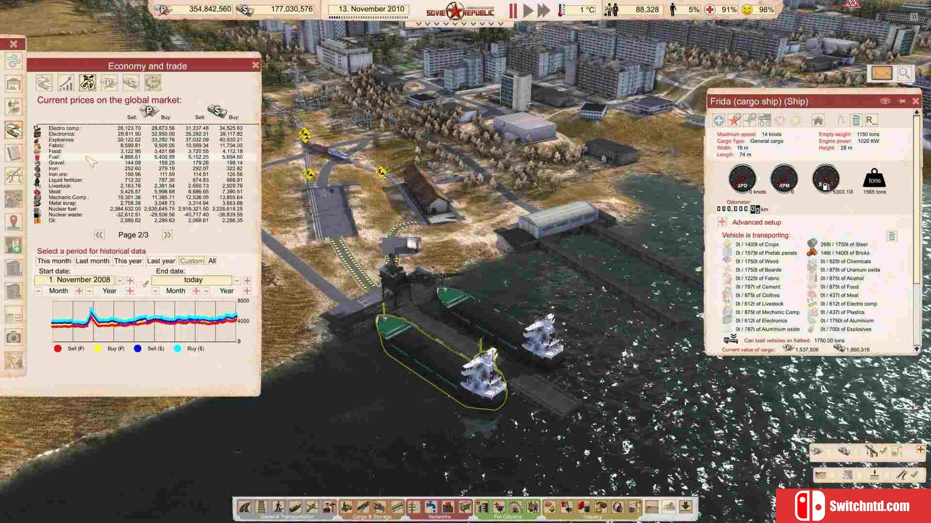 《工人与资源：苏维埃共和国（Workers Resources: Soviet Rep）》集成早期探索 TENOKE镜像版[CN/EN]_3
