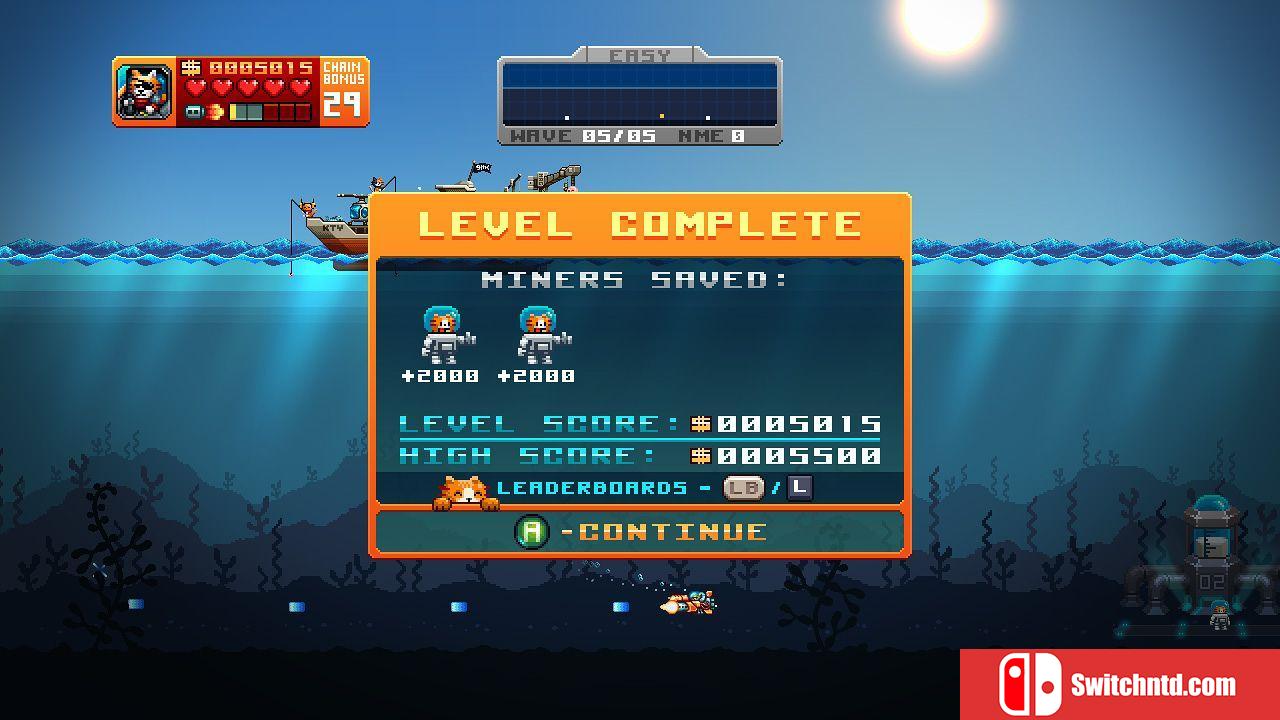 《水猫猫：奶工保卫战（Aqua Kitty - Milk Mine Defender）》v1.06 DARKSiDERS硬盘版[EN]_2