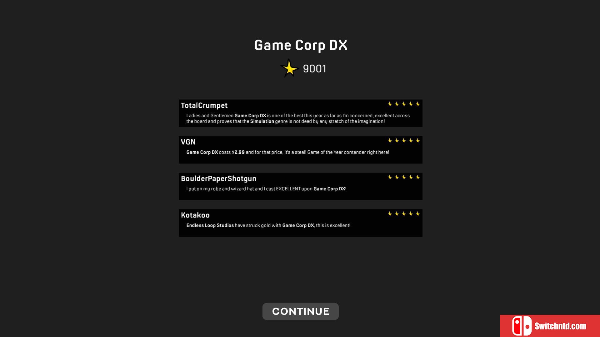 《游戏公司DX（Game Corp DX）》v1.06 ALiAS硬盘版[EN]_5