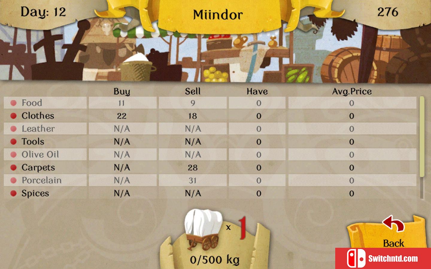 《16Bit商人（16bit Trader）》v1.1.2 五国语言 SiMPLEX硬盘版[EN]_4