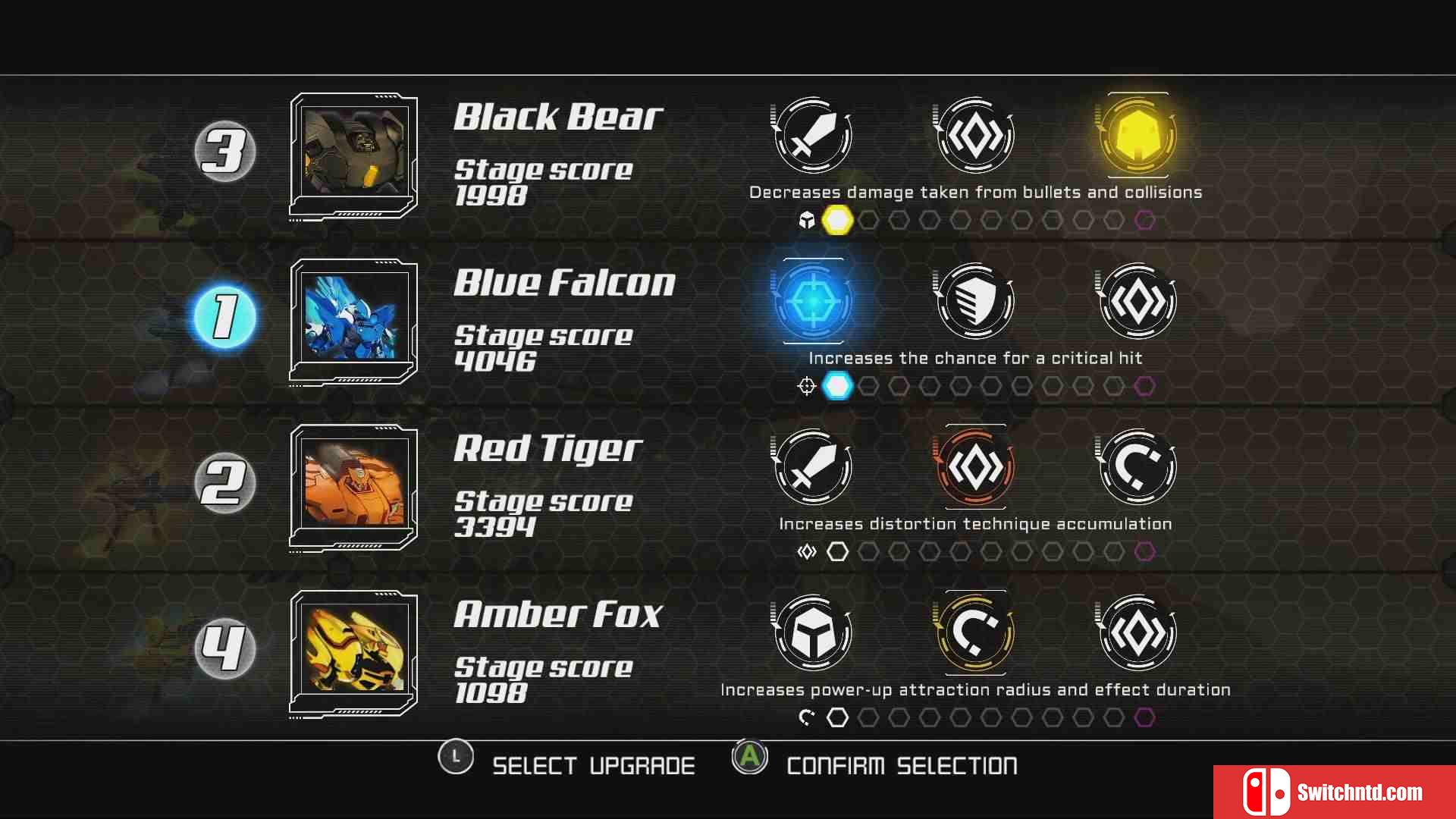 《星尘银河战士：星际之颠（SGW: Stellar Climax）》v1.2.2 集成音乐包 ALiAS硬盘版[EN]_2