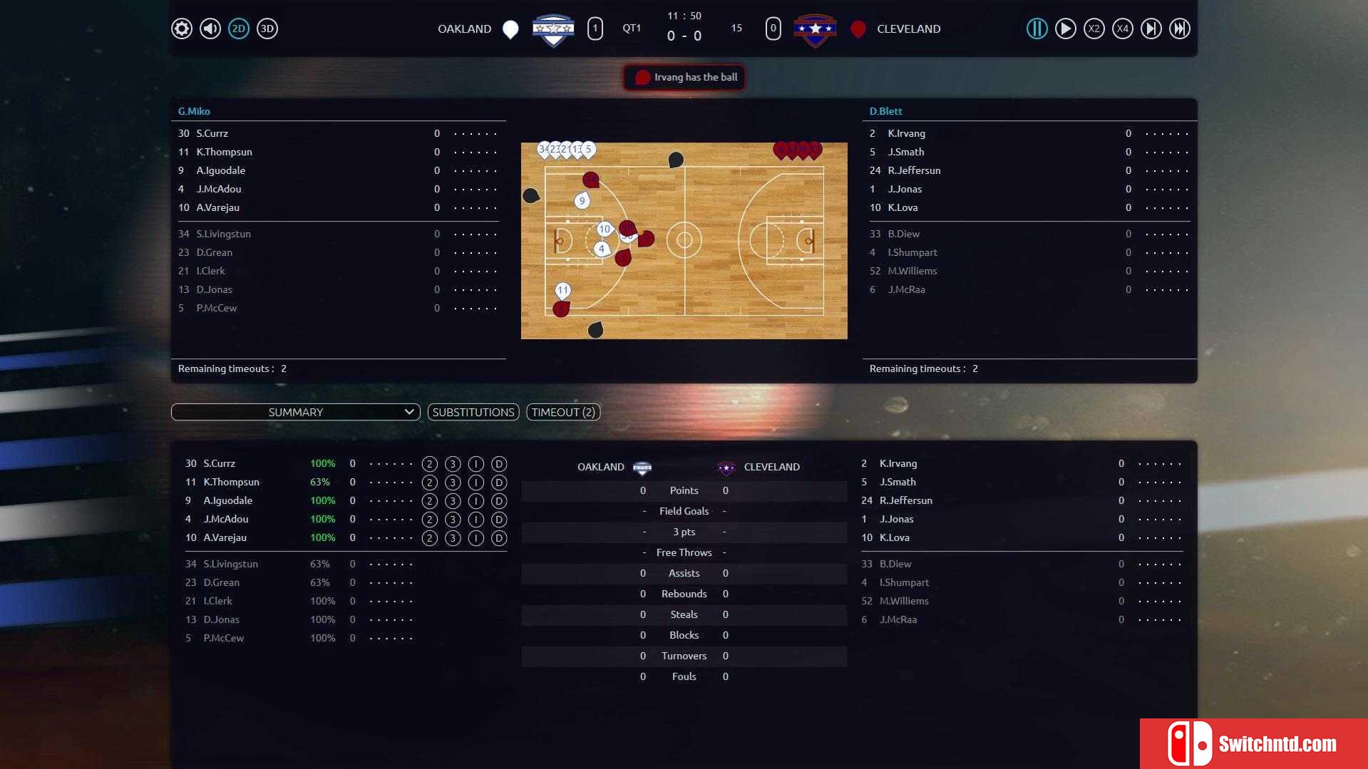 《职业篮球经理2017（Pro Basketball Manager 2017）》SKIDROW镜像版[EN]_1