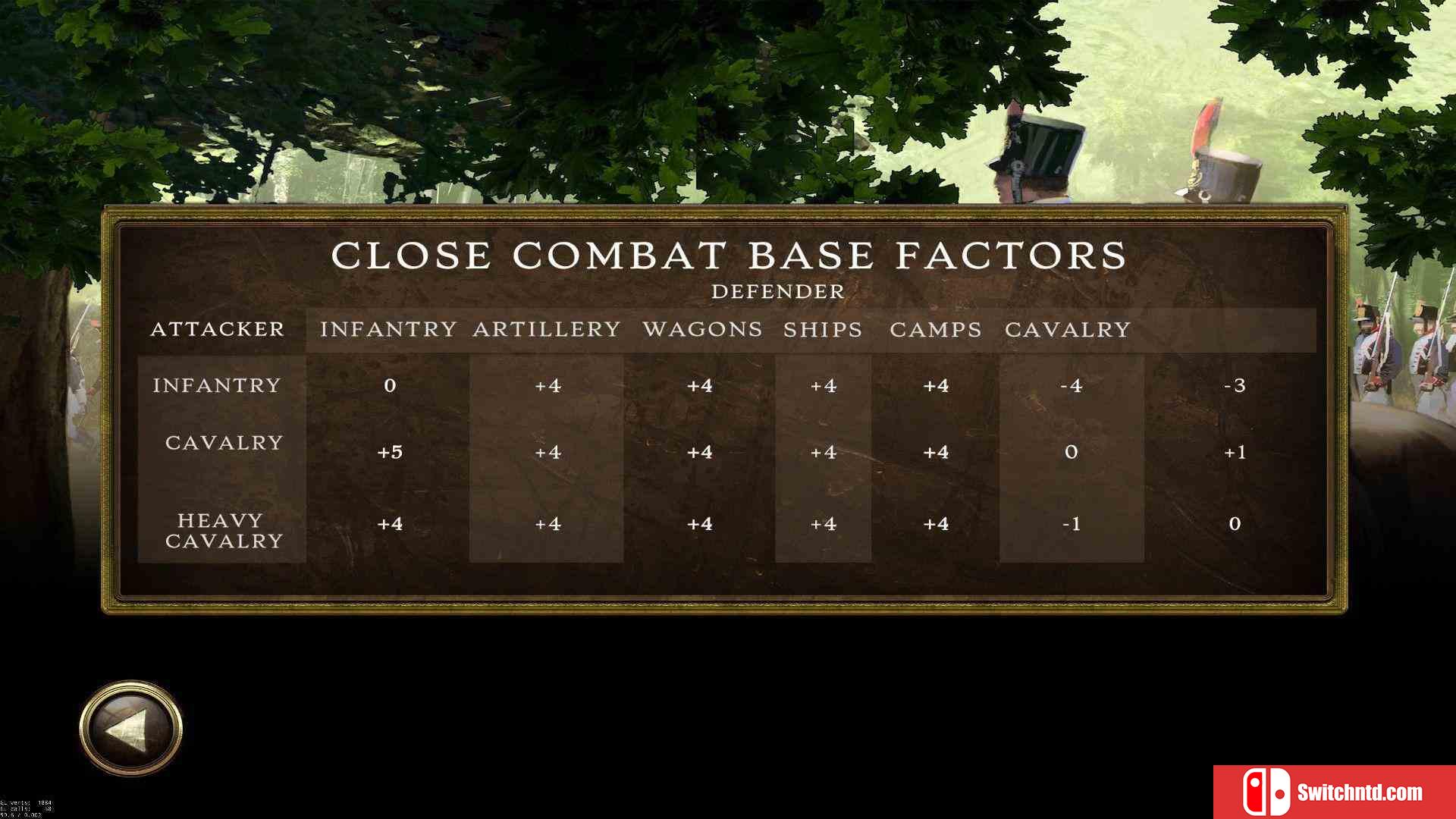 《半岛战争（Peninsular War Battles）》RELOADED镜像版[EN]_2