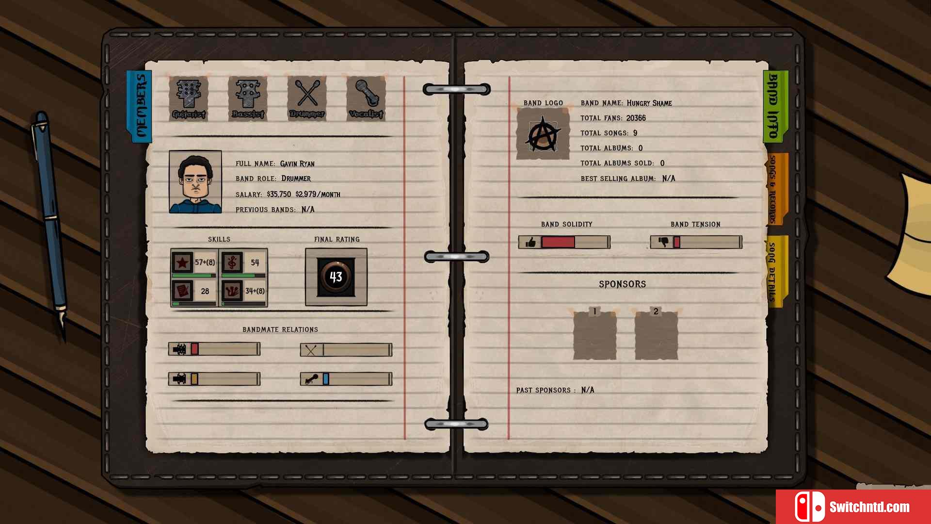 《摇滚大亨（Rock God Tycoon）》v1.2.2.0 SiMPLEX硬盘版[EN]_1