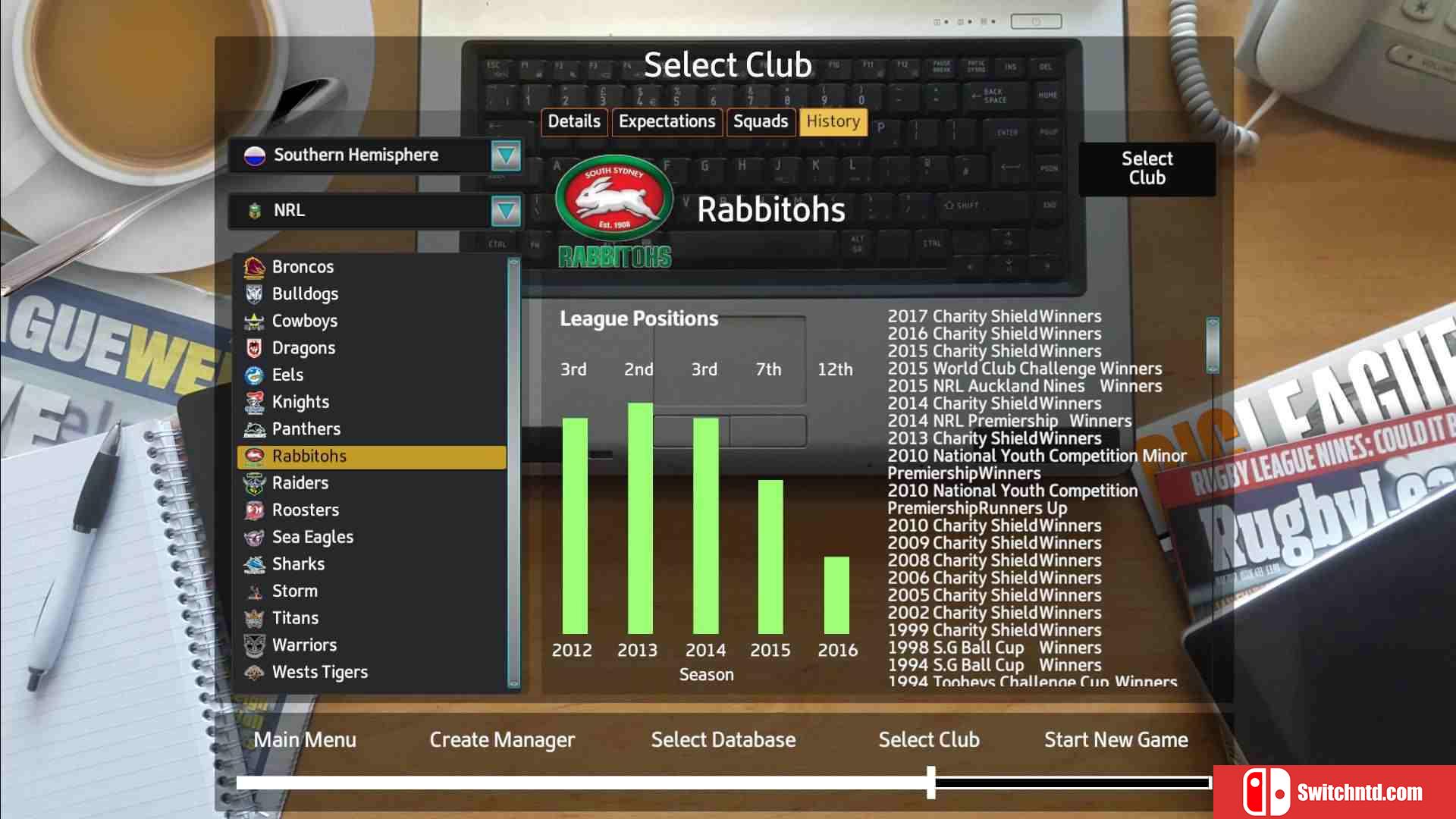 《橄榄球联盟球队经理2018（Rugby League Team Manager 2018）》SKIDROW镜像版[EN]_5