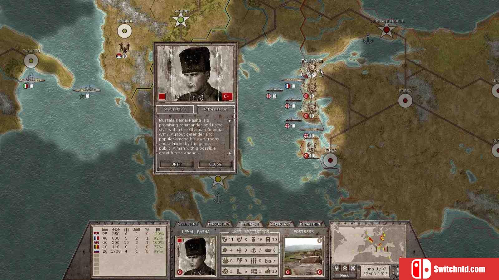 《指挥官：伟大的战争（Commander: The Great War）》Unleashed硬盘版[EN]_1