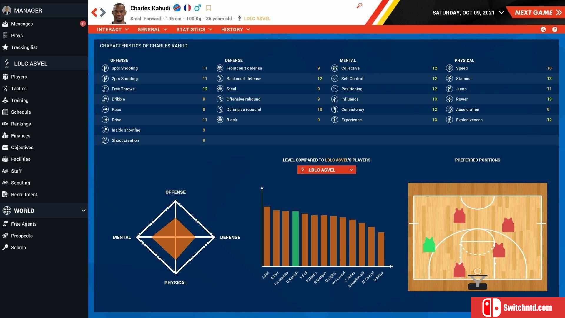 《职业篮球经理2022（Pro Basketball Manager 2022）》官方中文 v1.33 SiMPLEX硬盘版[CN/EN]_2