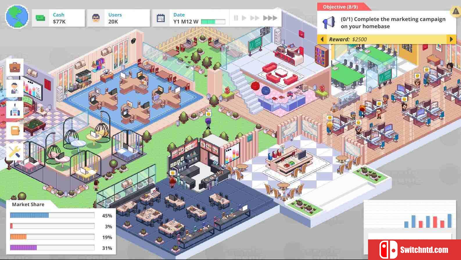 《创业恐慌（Startup Panic）》官方中文 rG硬盘版[CN/EN/JP]_2