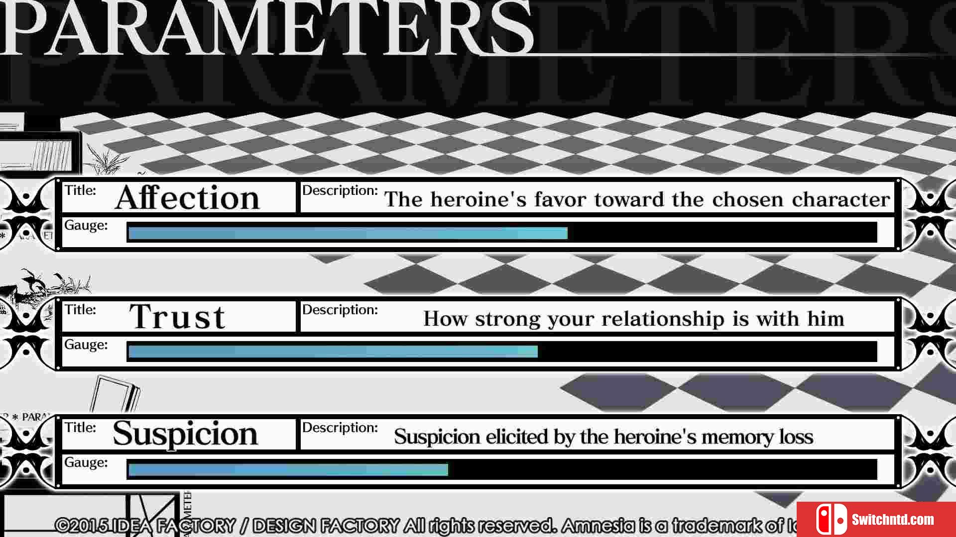 《失忆症：记忆（Amnesia™: Memories）》POSTMORTEM破解版[EN]_2