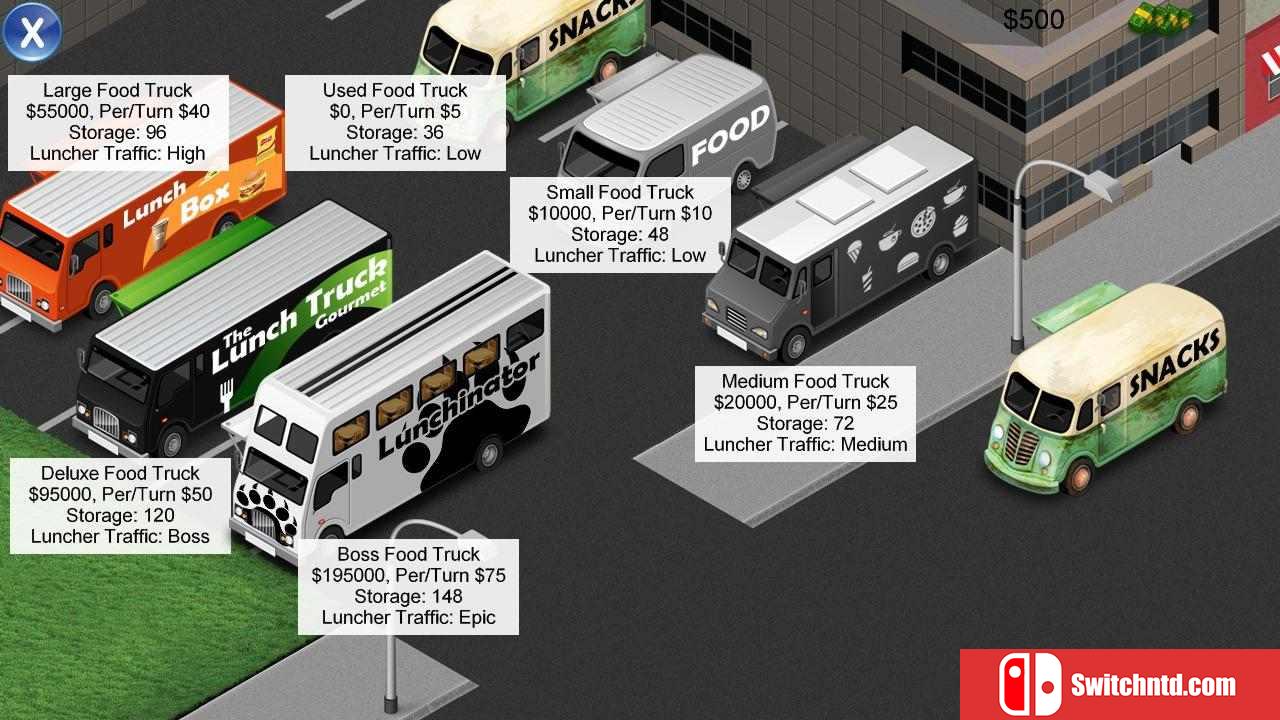 《餐车大亨（Lunch Truck Tycoon）》ALiAS硬盘版[EN]_7