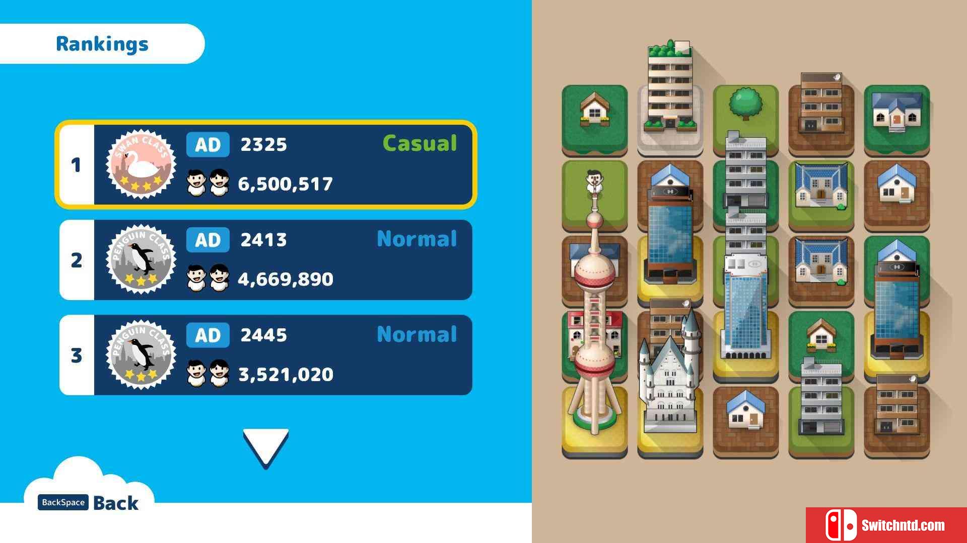《斯巴拉城（SUBARACITY）》官方中文 Build 3690465 Chronos硬盘版[TW/EN/JP]_3