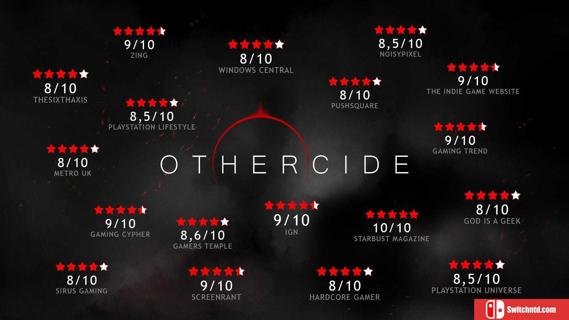 《彼岸花（Othercide）》官方中文 Build 6917840 Chronos硬盘版[CN/TW/EN/JP]_1