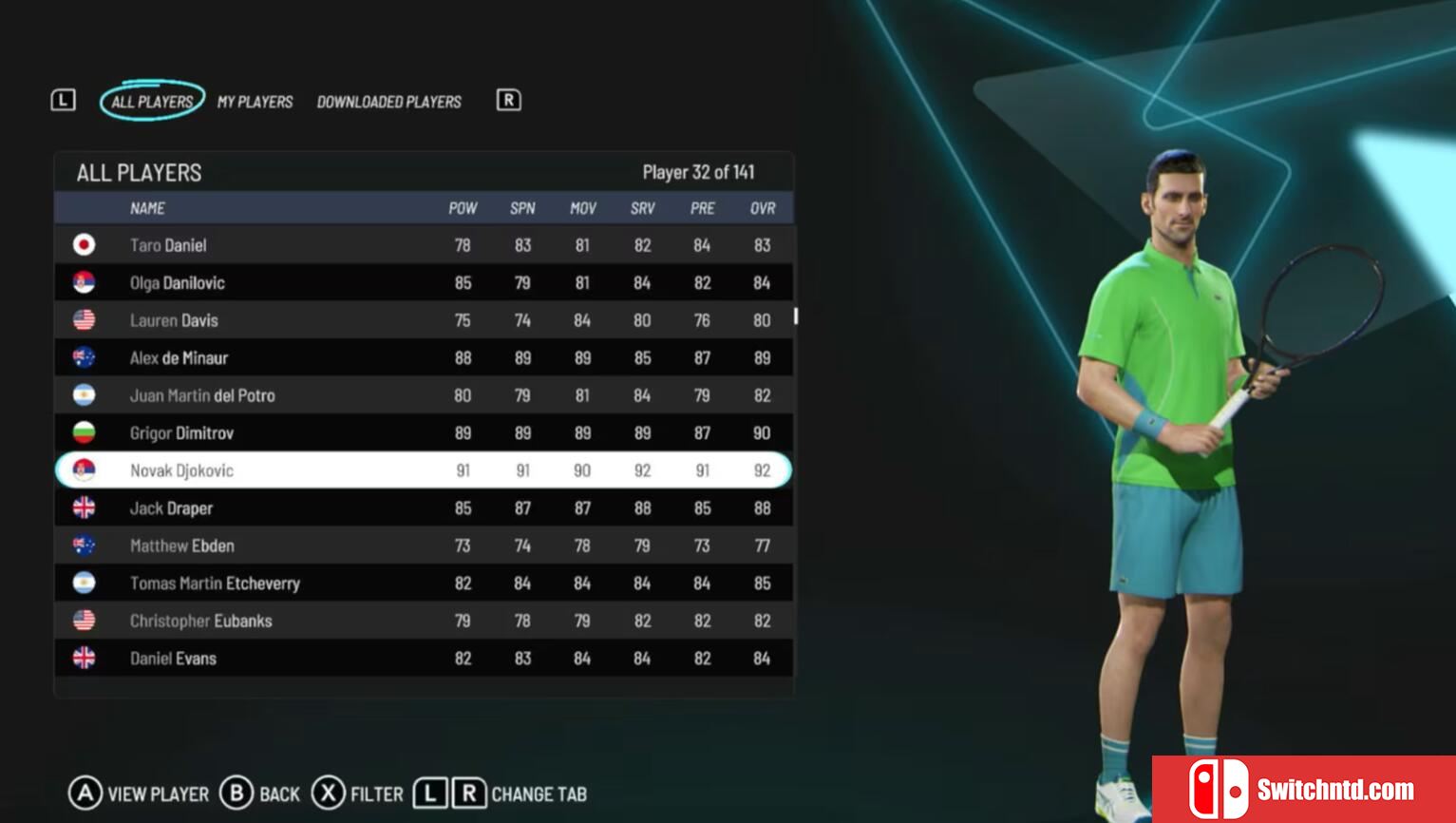 【美版】顶尖决胜+ ATP和WTA官方比赛 .Tiebreak+: Official Game of the ATP and WTA 中文_3