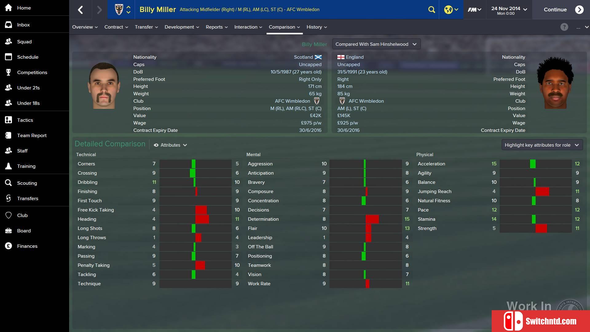 《足球经理2015（Football Manager 2015）》PC正式版 v15.3.2 CPY破解版[EN]_8