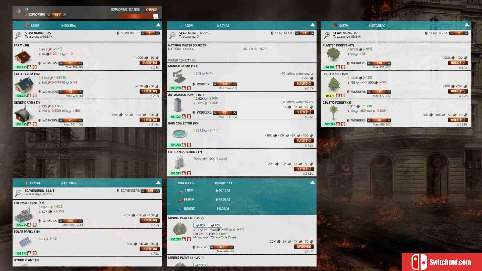 《模拟启示录（Simpocalypse）》官方中文 v18.12.2020 Haoose硬盘版[CN/EN]_5