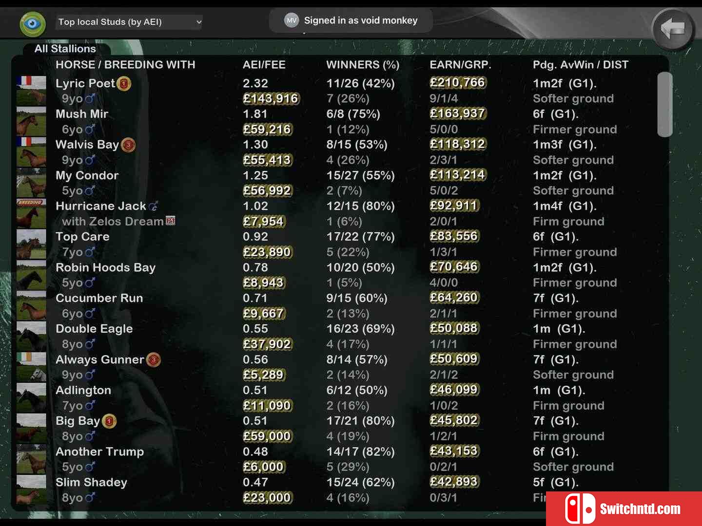 《起跑命令：触摸赛马（Starters Orders Touch Horse Racing）》SKIDROW镜像版[EN]_5