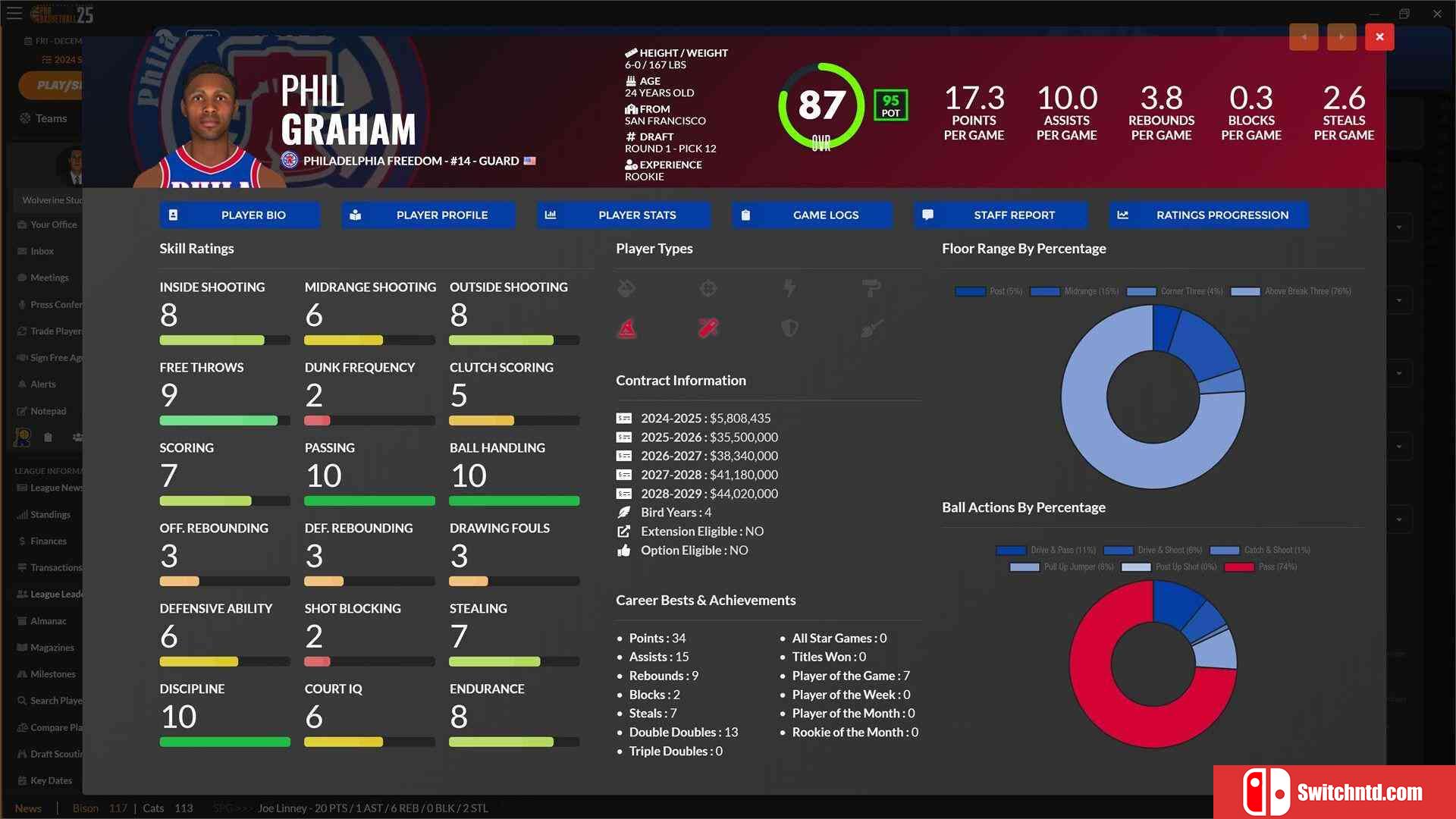 《选秀日运动：职业篮球2025（Draft Day Sports: Pro Basketball 2025）》TENOKE镜像版[EN]_2